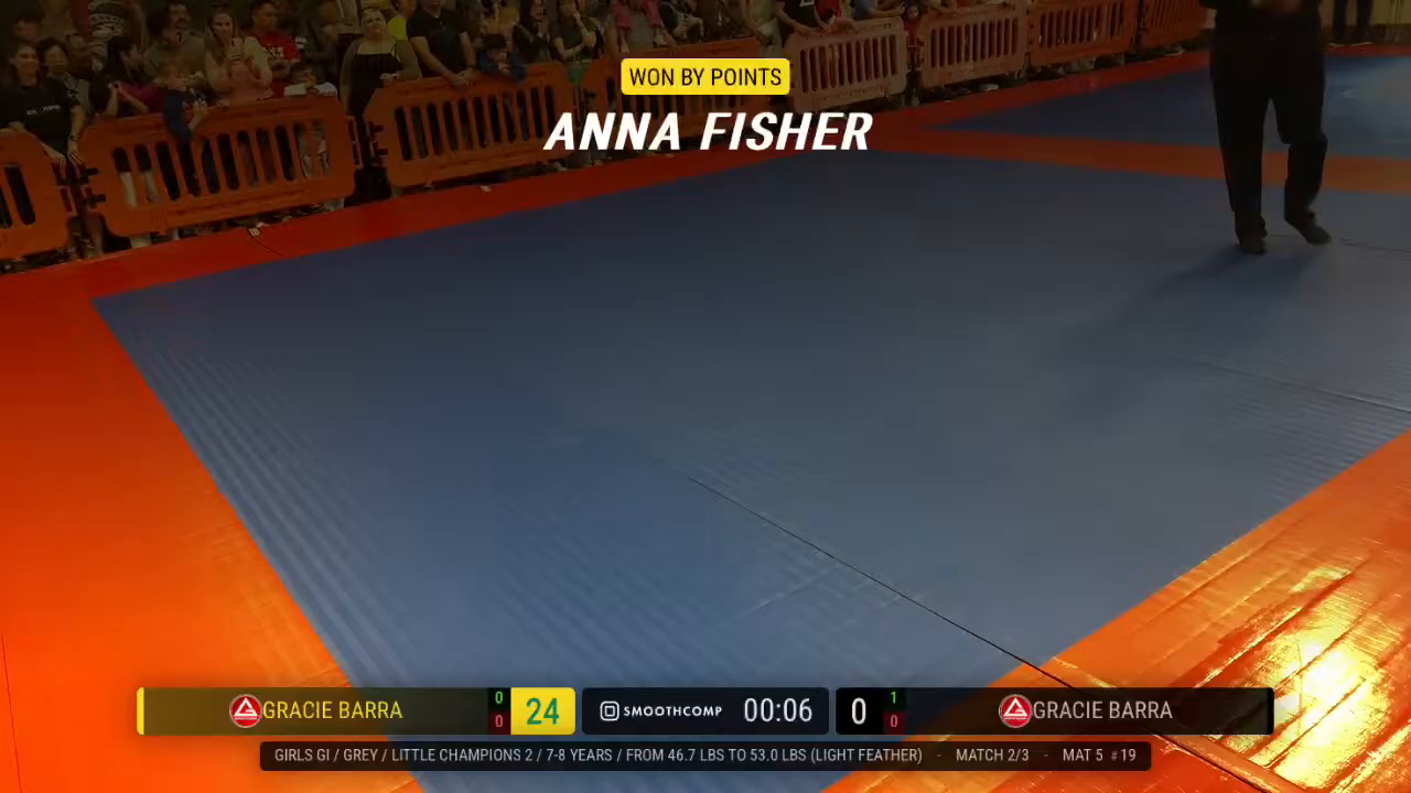Frame at 01:20:35