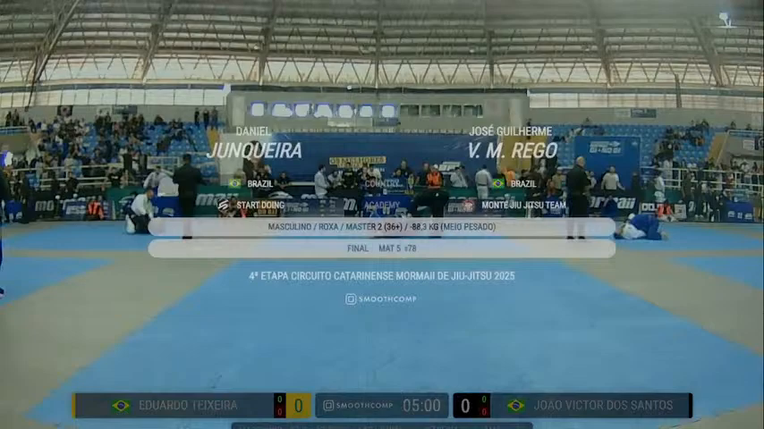 Frame at 04:25:40