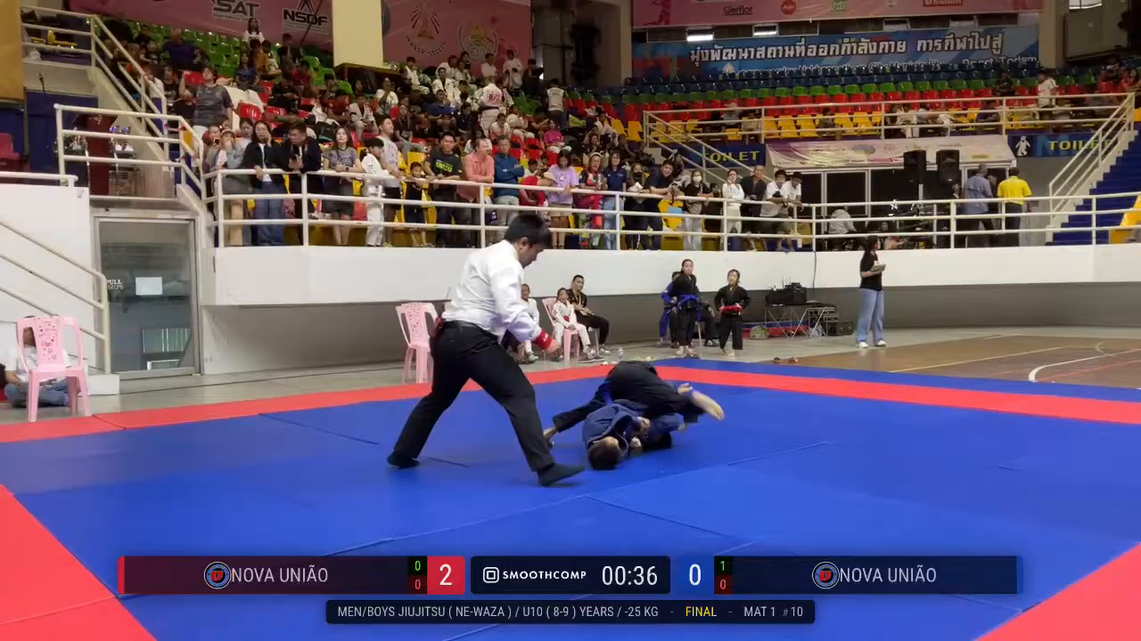 Frame at 00:35:54