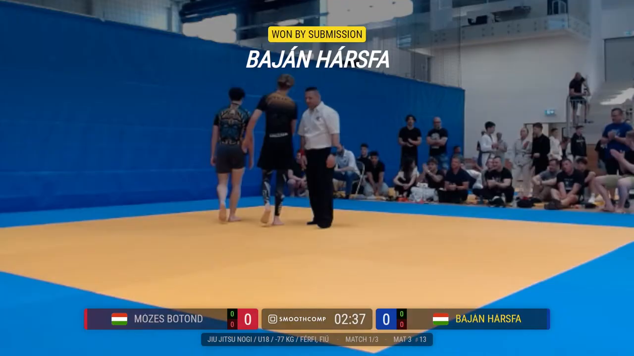 Frame at 00:58:54