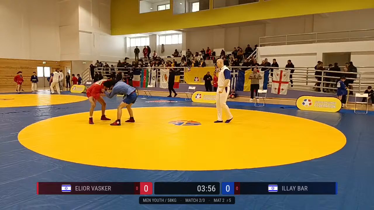 Frame at 00:29:12