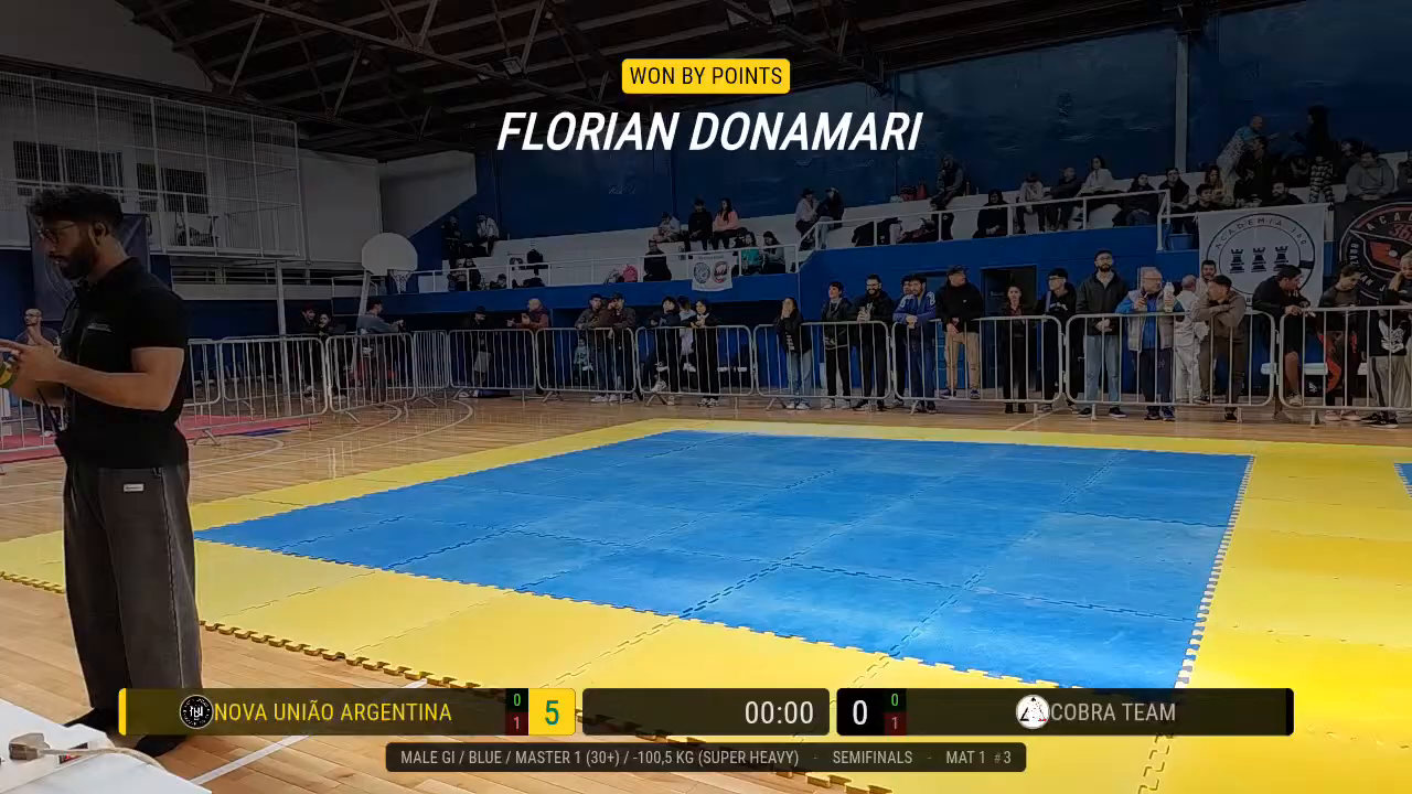 Frame at 00:55:05
