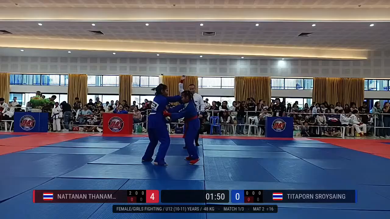 Frame at 00:14:10