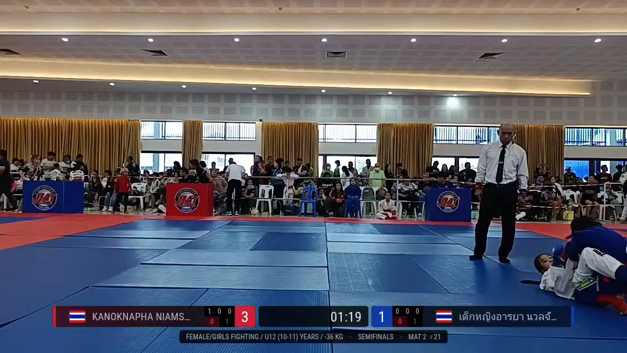 Frame at 00:34:19