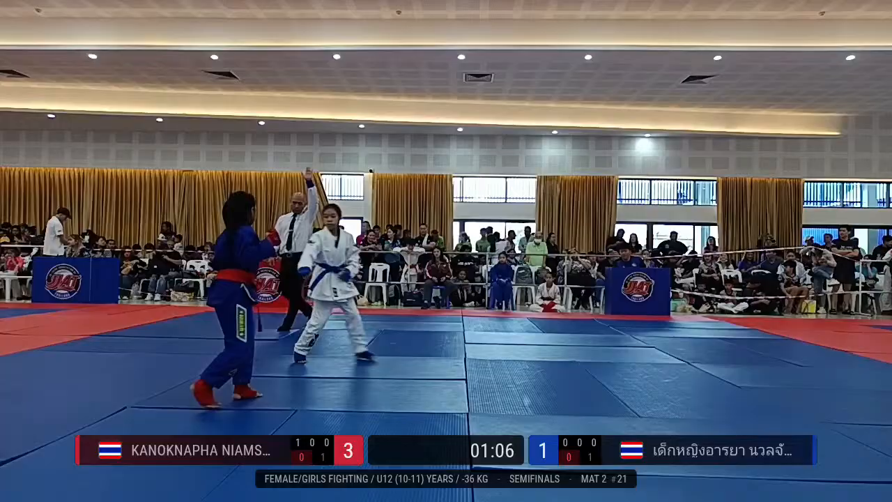Frame at 00:34:44