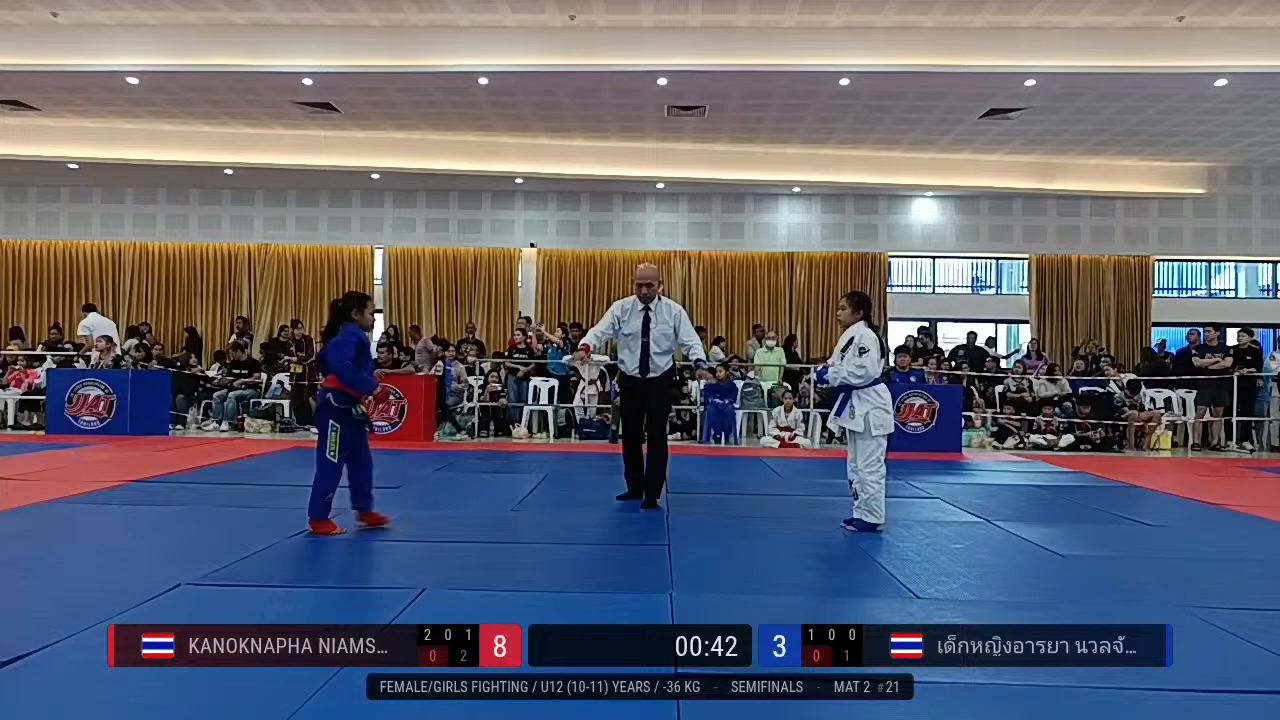 Frame at 00:35:19