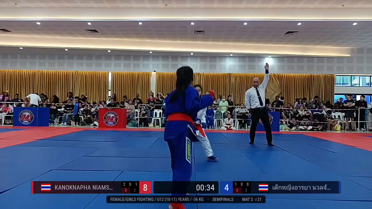 Frame at 00:35:29