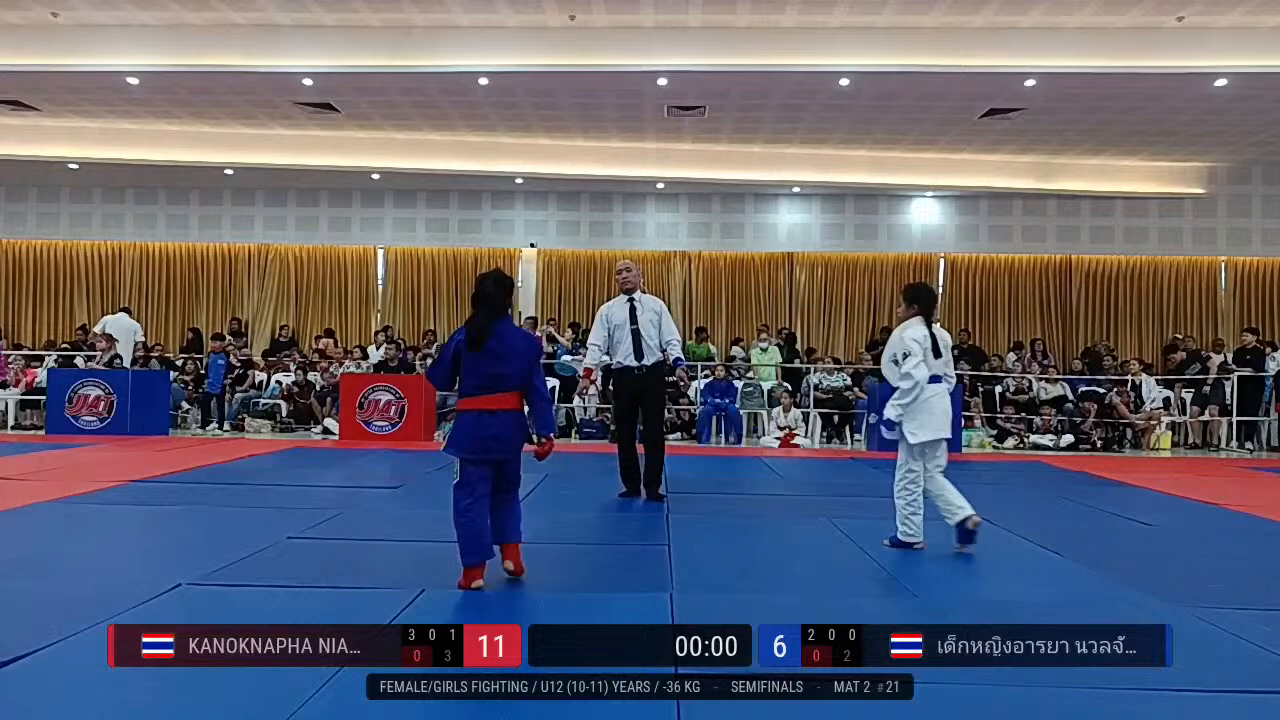 Frame at 00:36:19