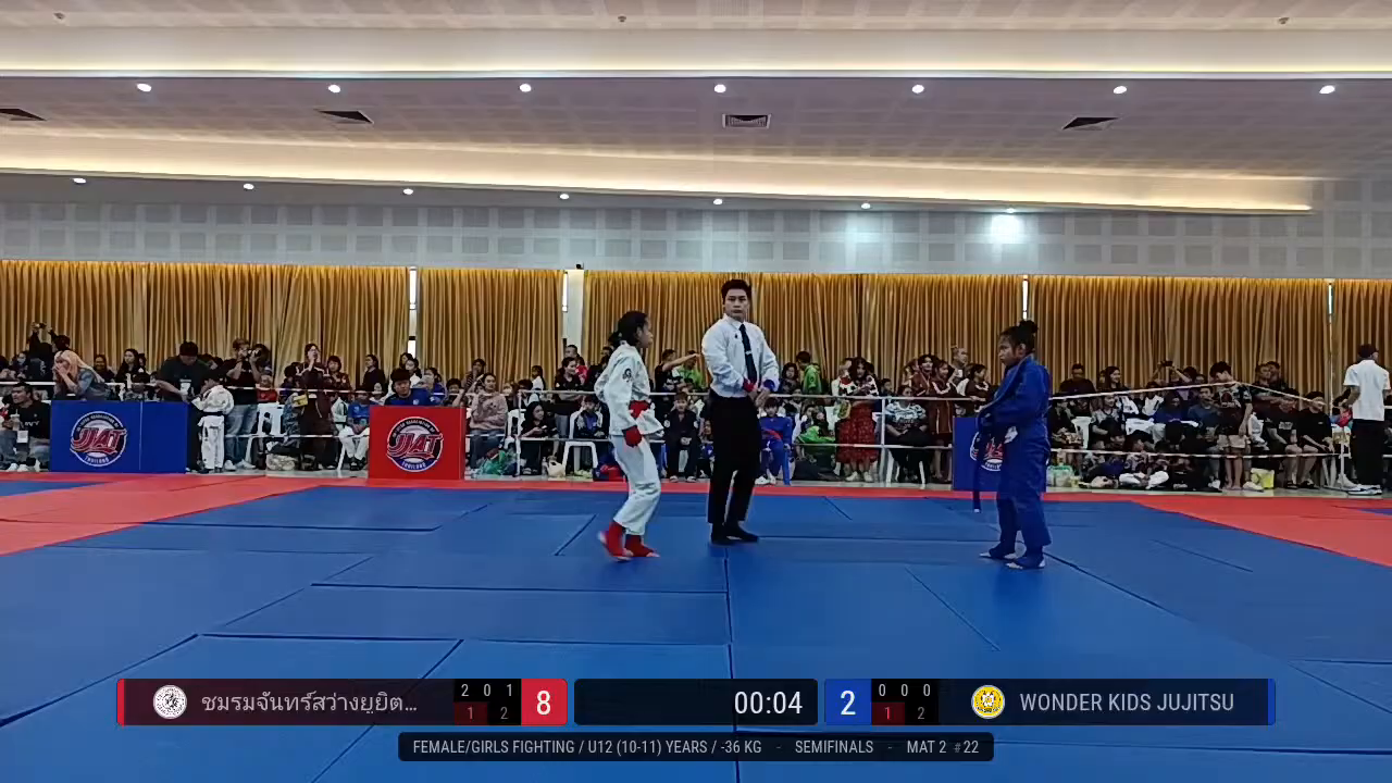 Frame at 00:40:39