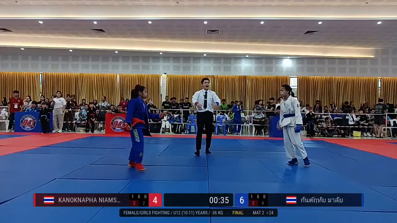 Frame at 00:53:55