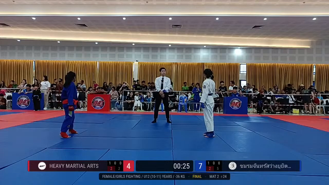 Frame at 00:54:35