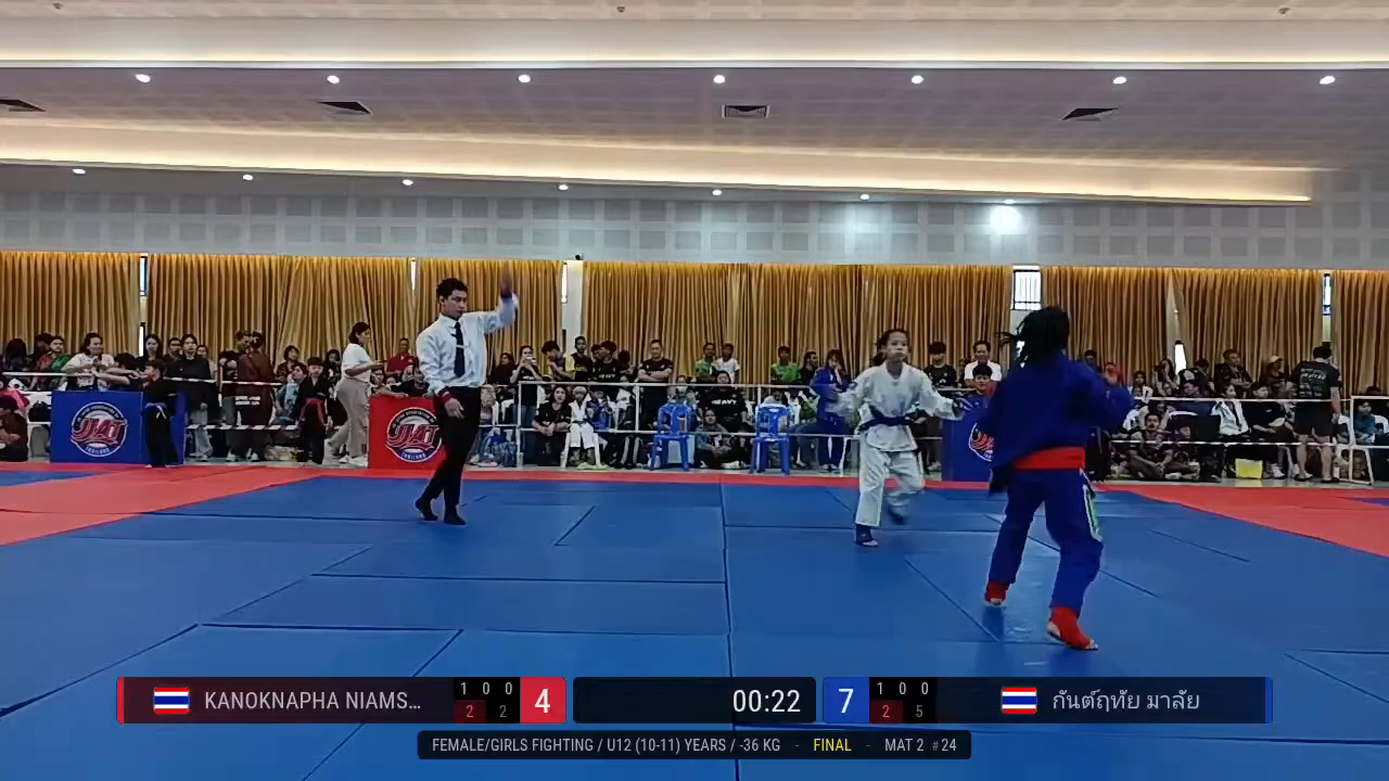 Frame at 00:54:55