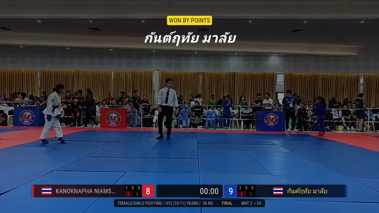 Frame at 00:55:51