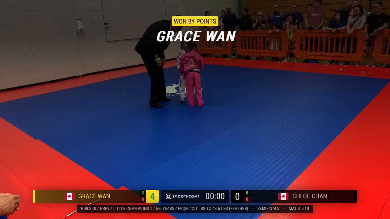 Frame at 00:42:43