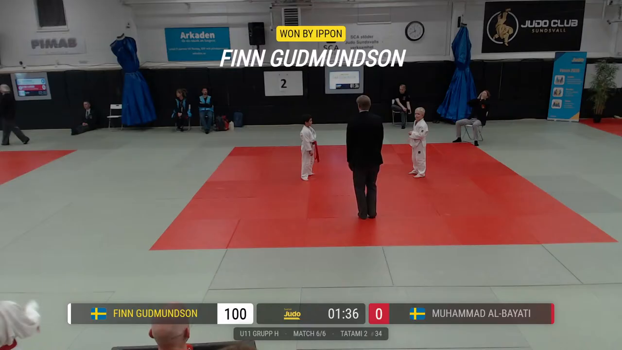 Frame at 01:54:38