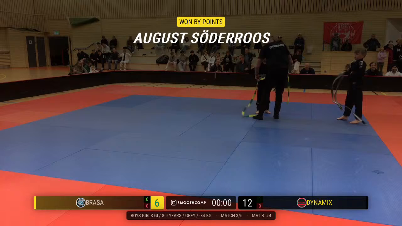 Frame at 00:20:34
