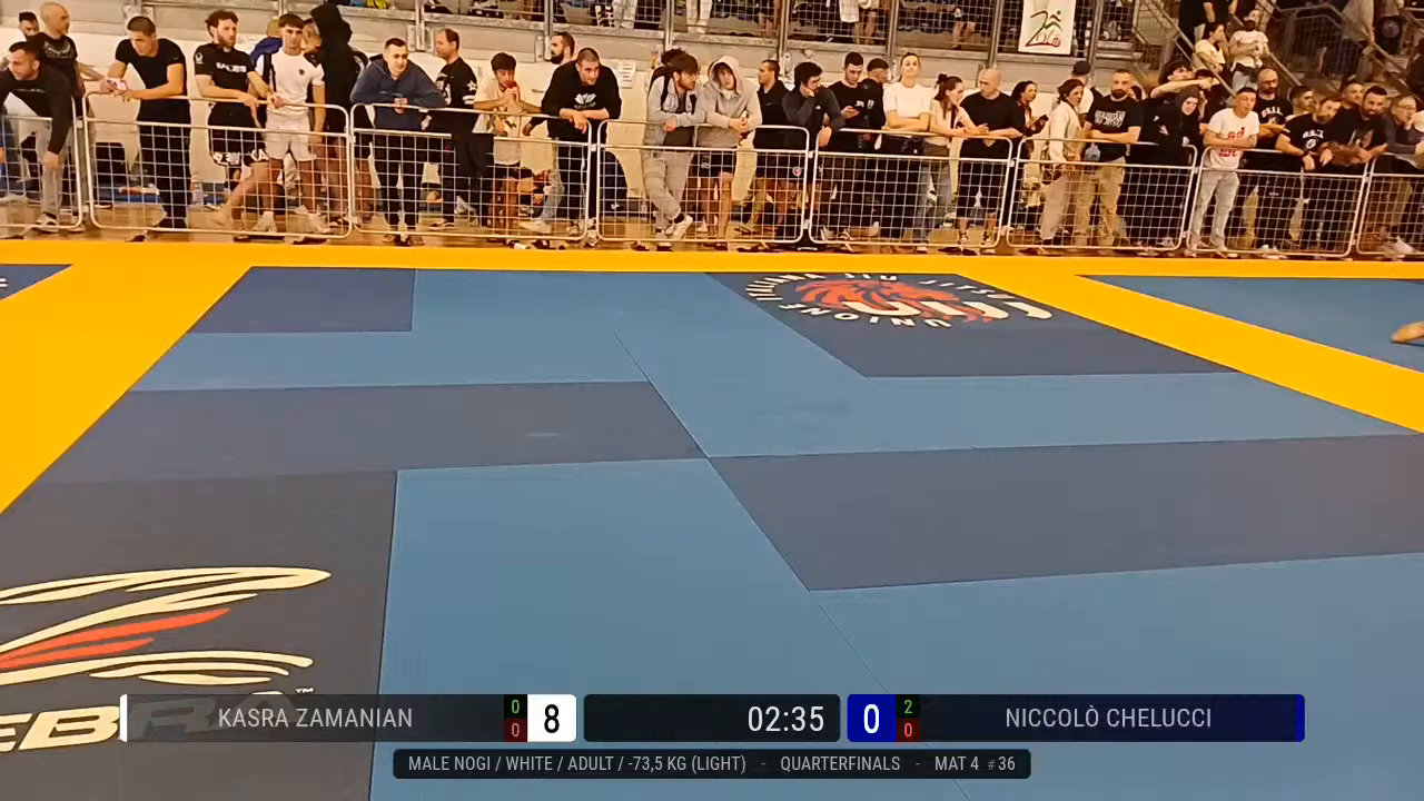 Frame at 00:42:33
