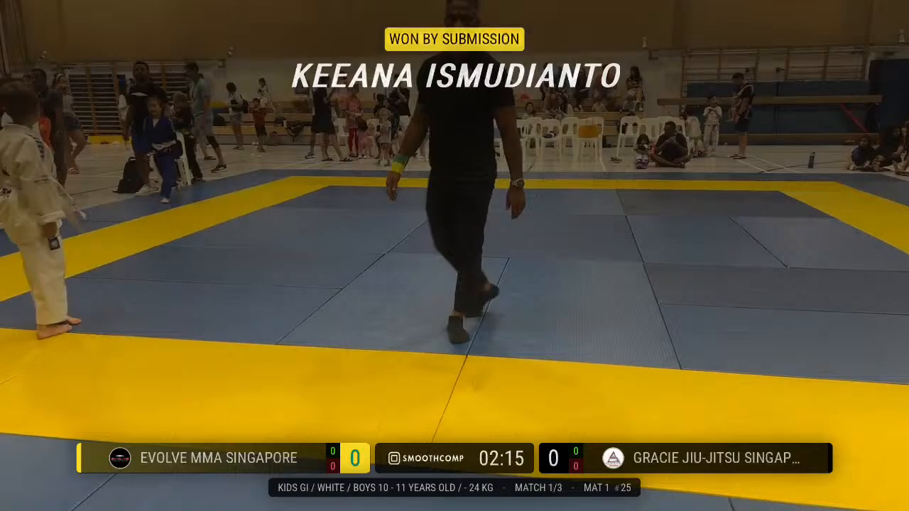 Frame at 00:35:40