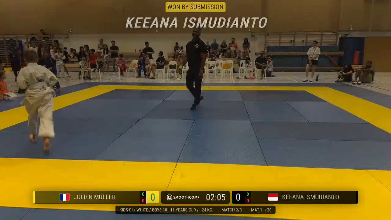 Frame at 00:41:25