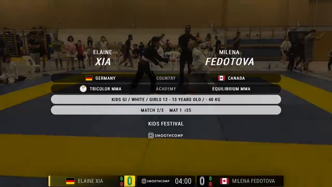 Frame at 00:52:55