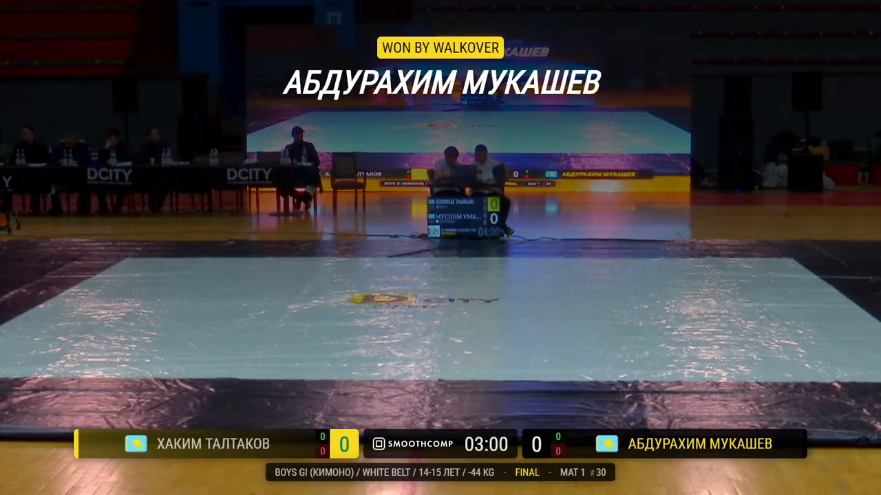 Frame at 03:15:29
