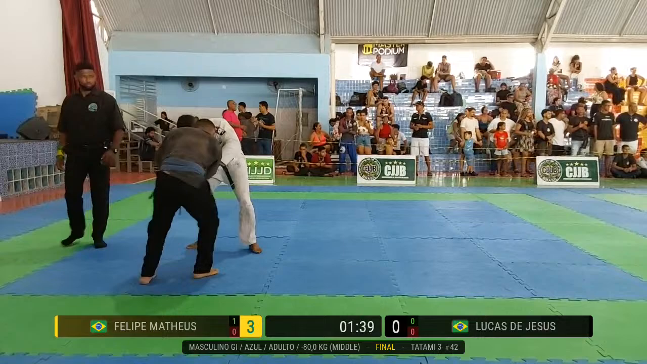 Frame at 03:32:15