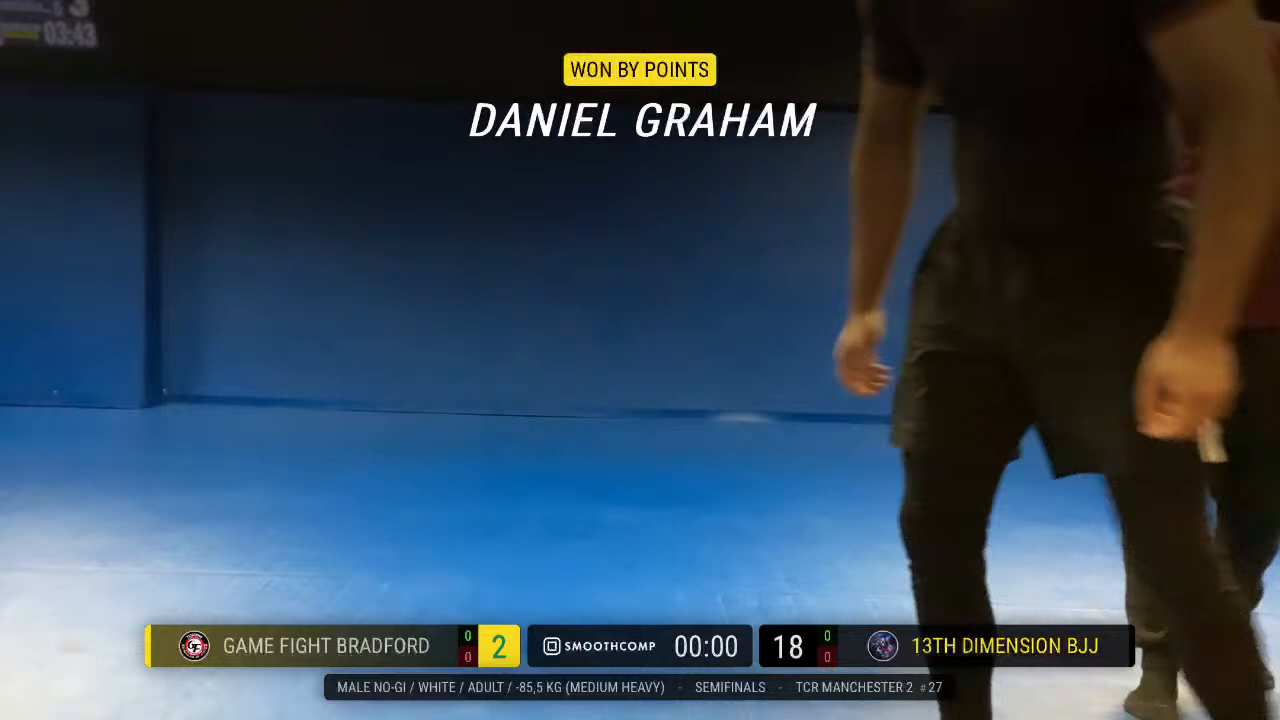 Frame at 03:34:40