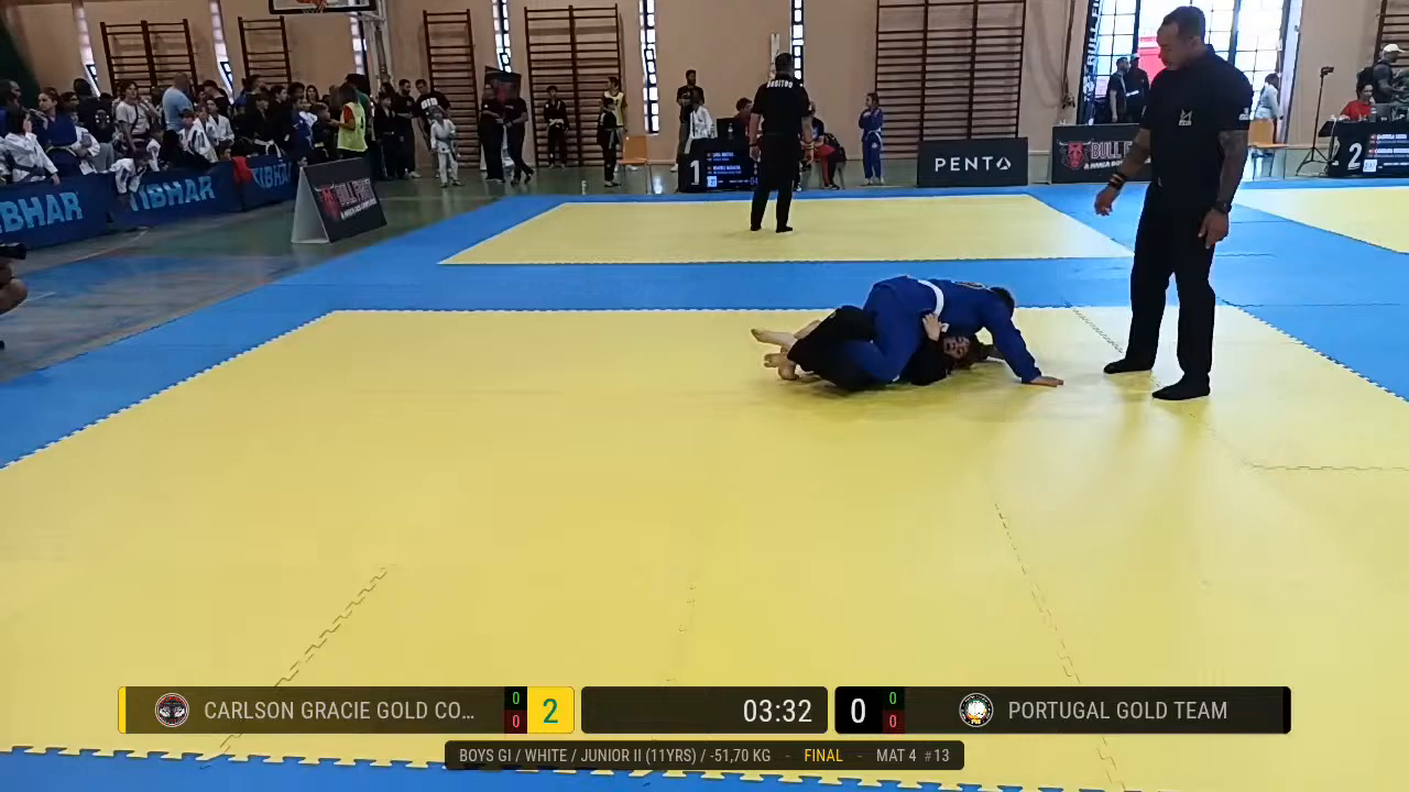 Frame at 01:53:34