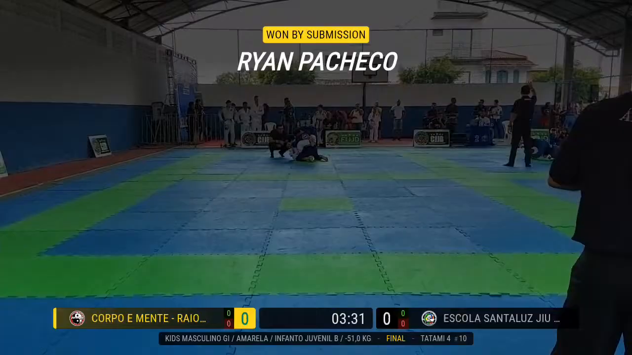 Frame at 00:40:15