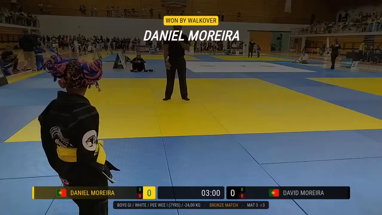 Frame at 00:53:17