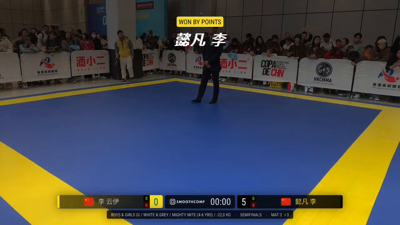 Frame at 00:15:01