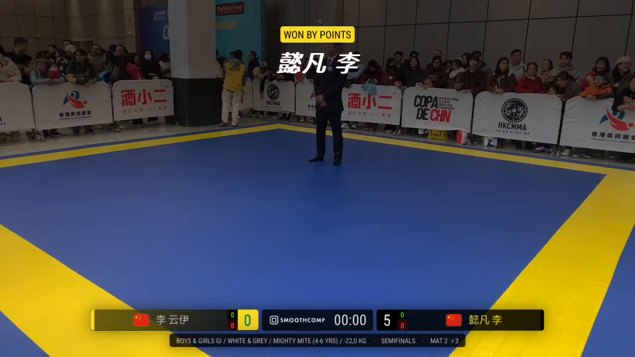 Frame at 00:15:36