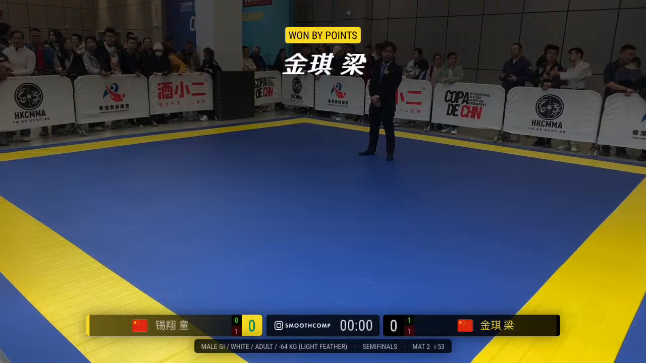 Frame at 03:28:38