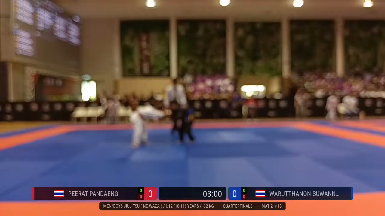 Frame at 00:15:13