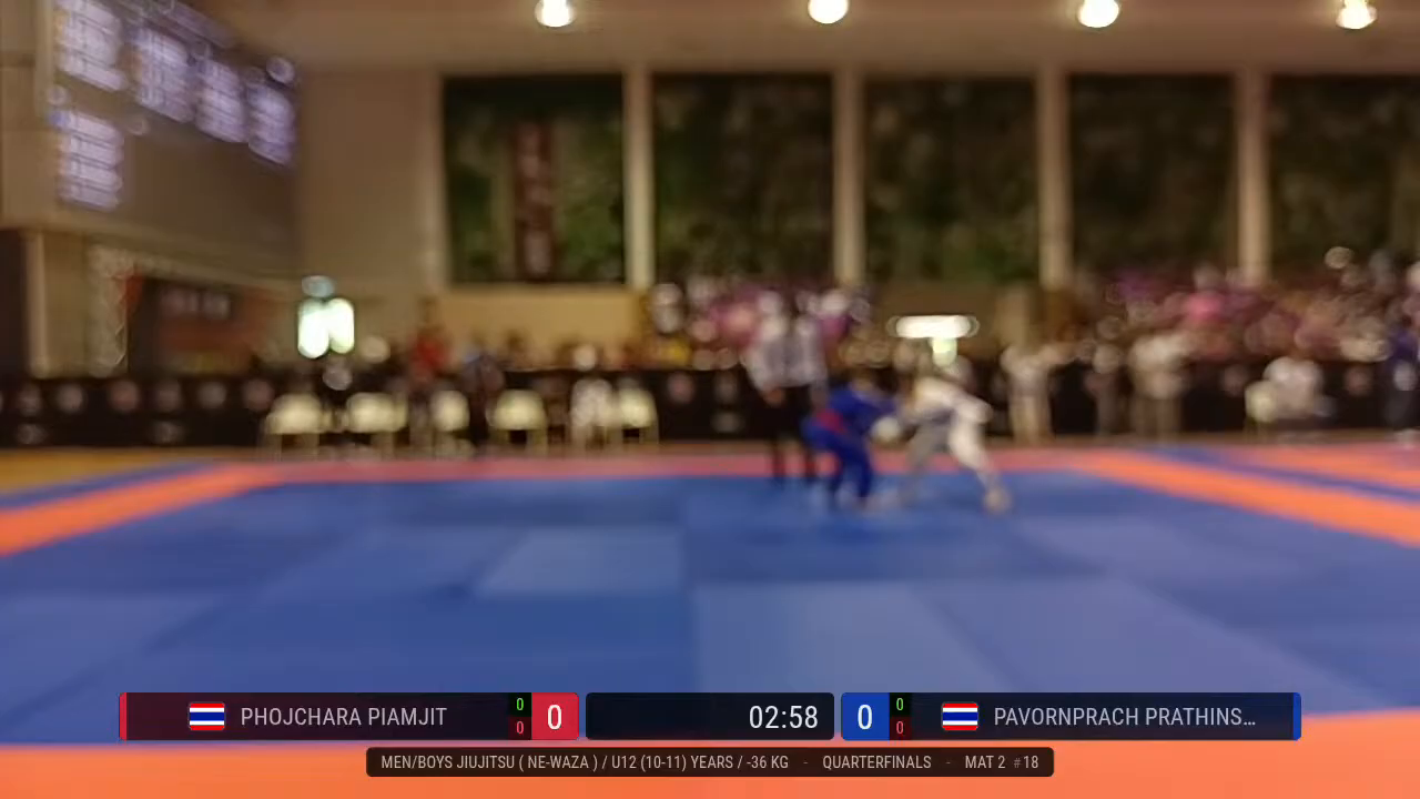 Frame at 00:28:14