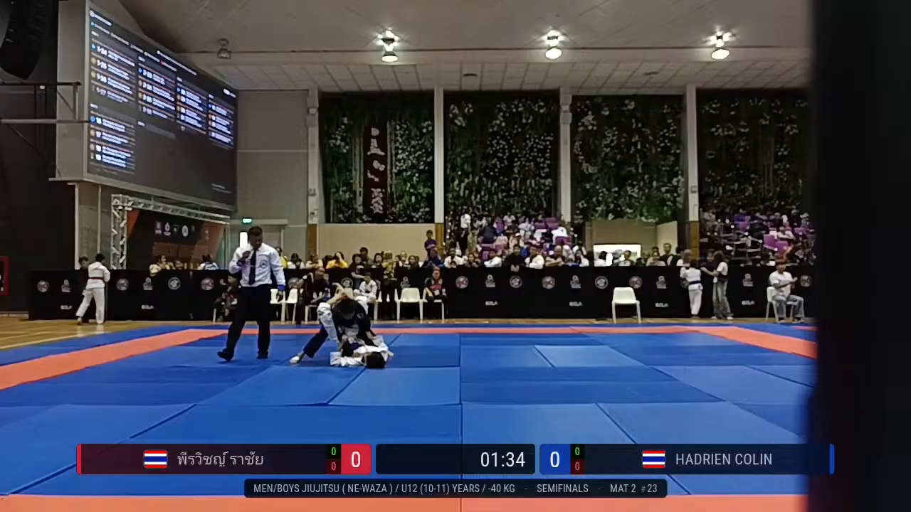 Frame at 00:47:22