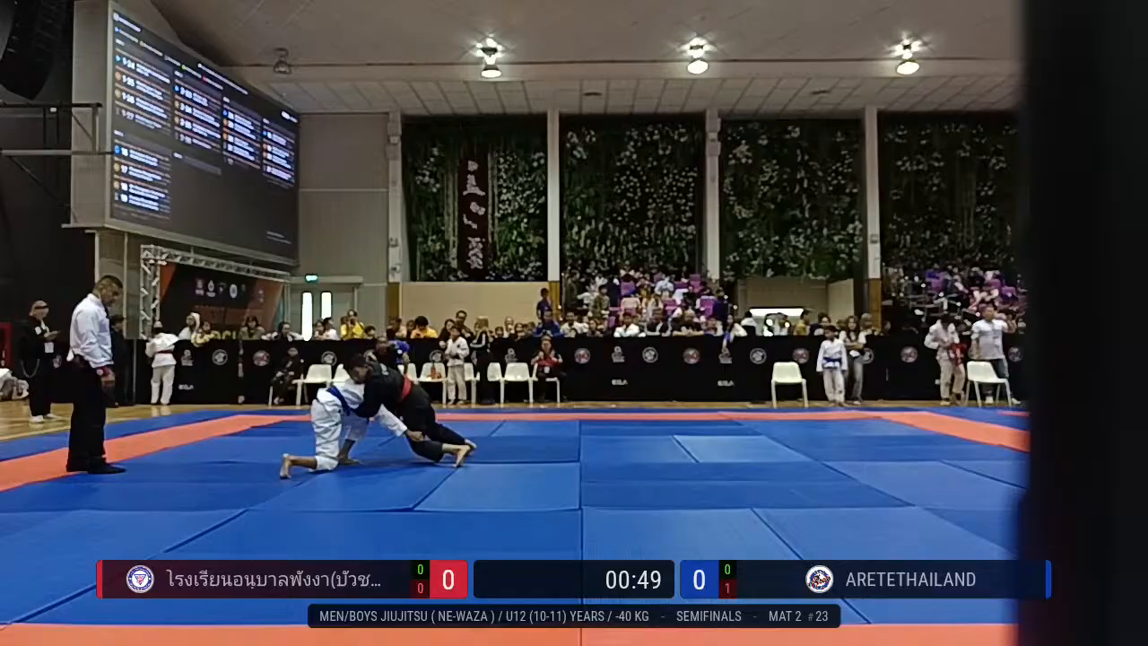 Frame at 00:48:07