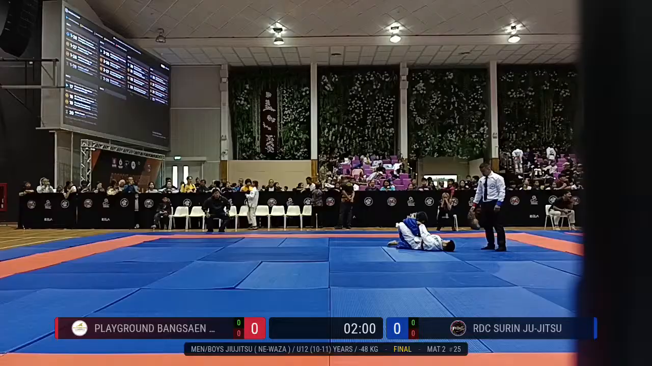 Frame at 00:52:41