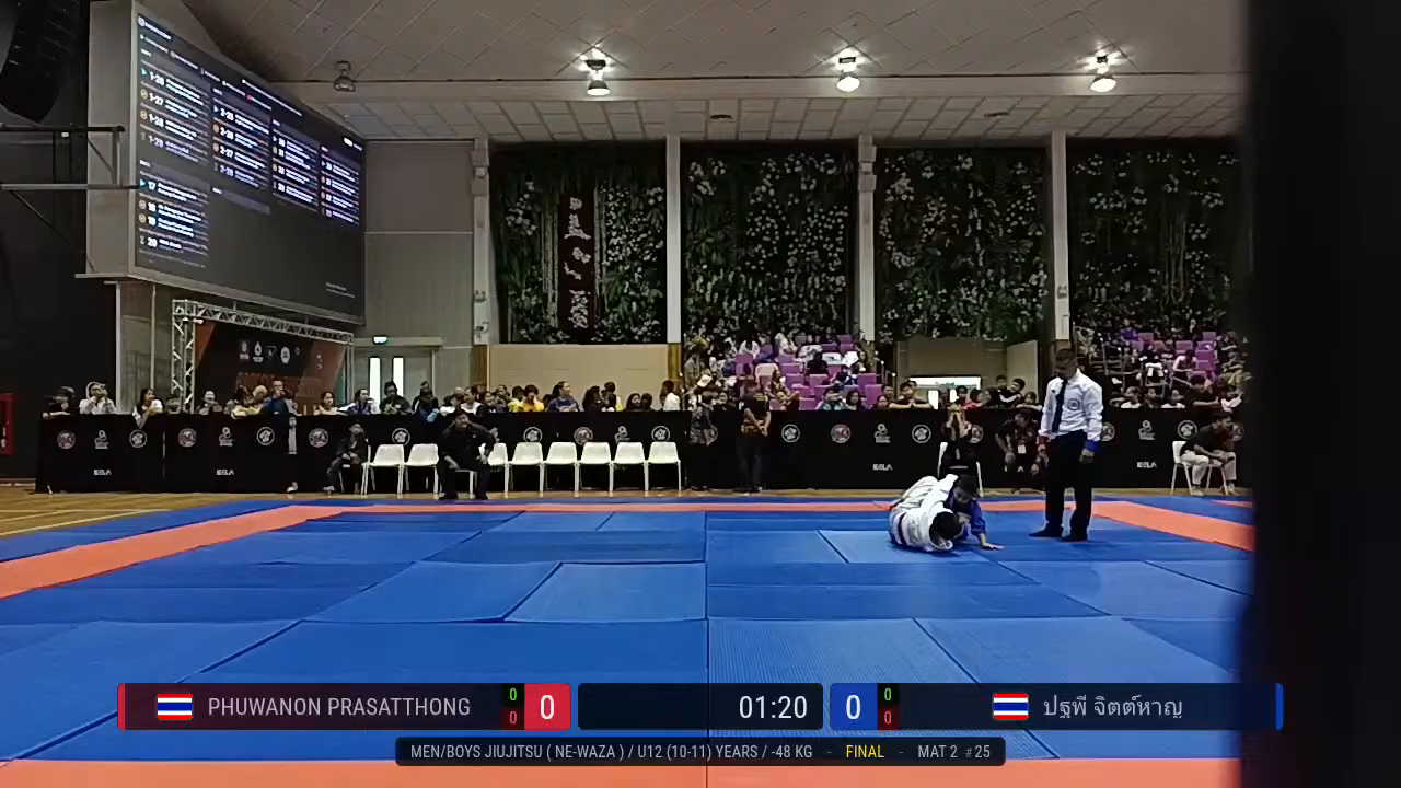 Frame at 00:53:21