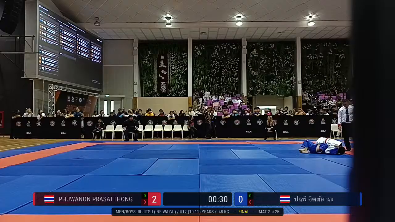Frame at 00:54:11