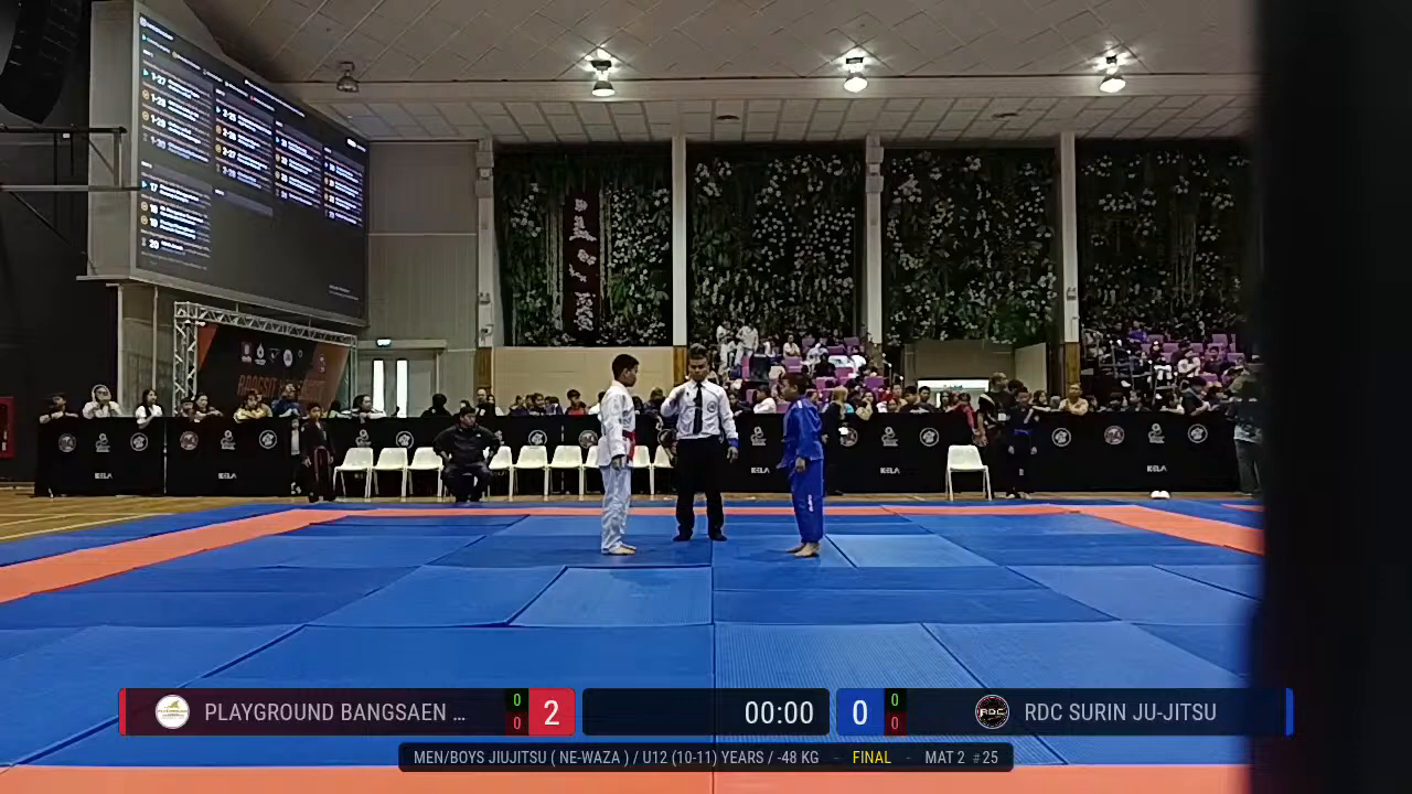 Frame at 00:55:01