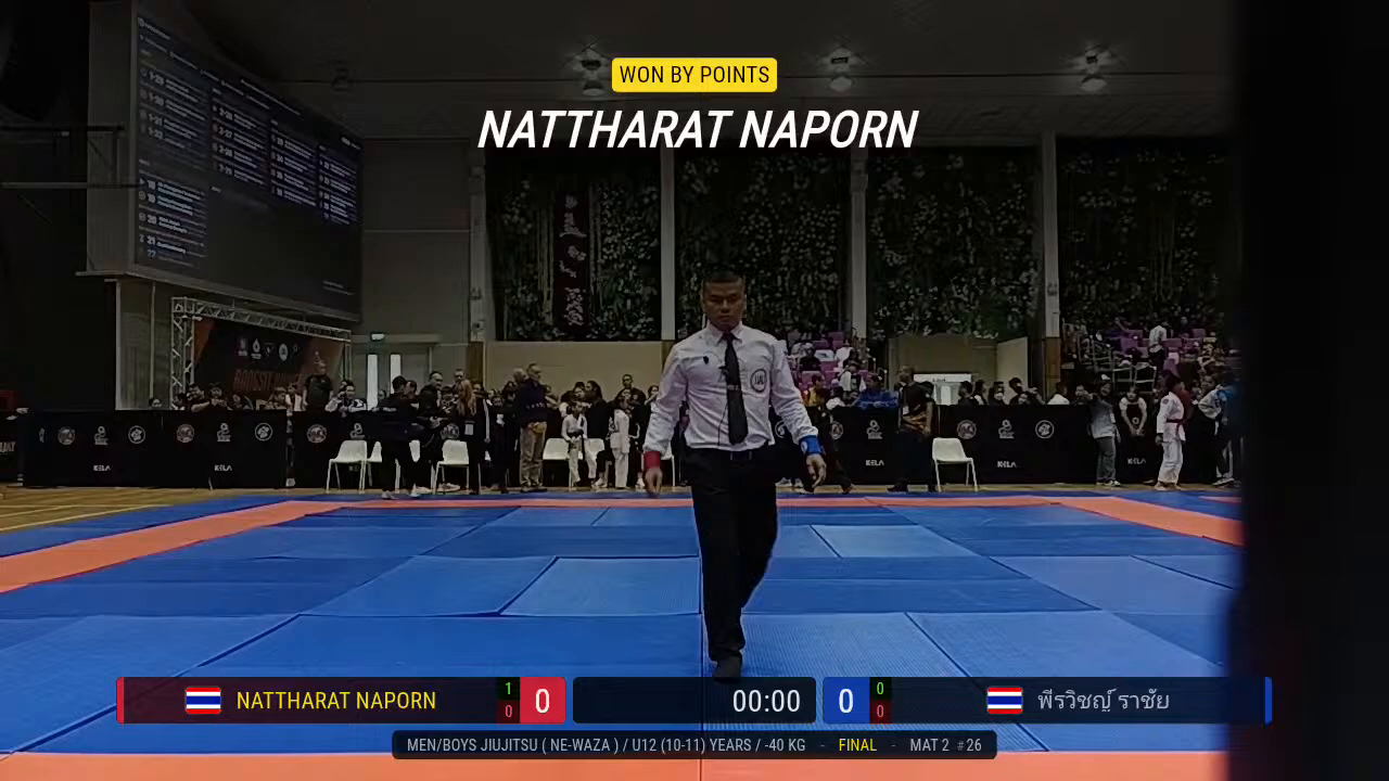 Frame at 00:59:40