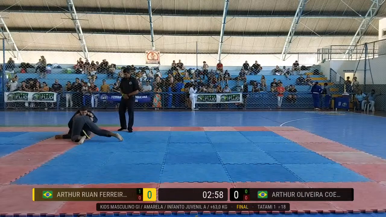 Frame at 01:38:20