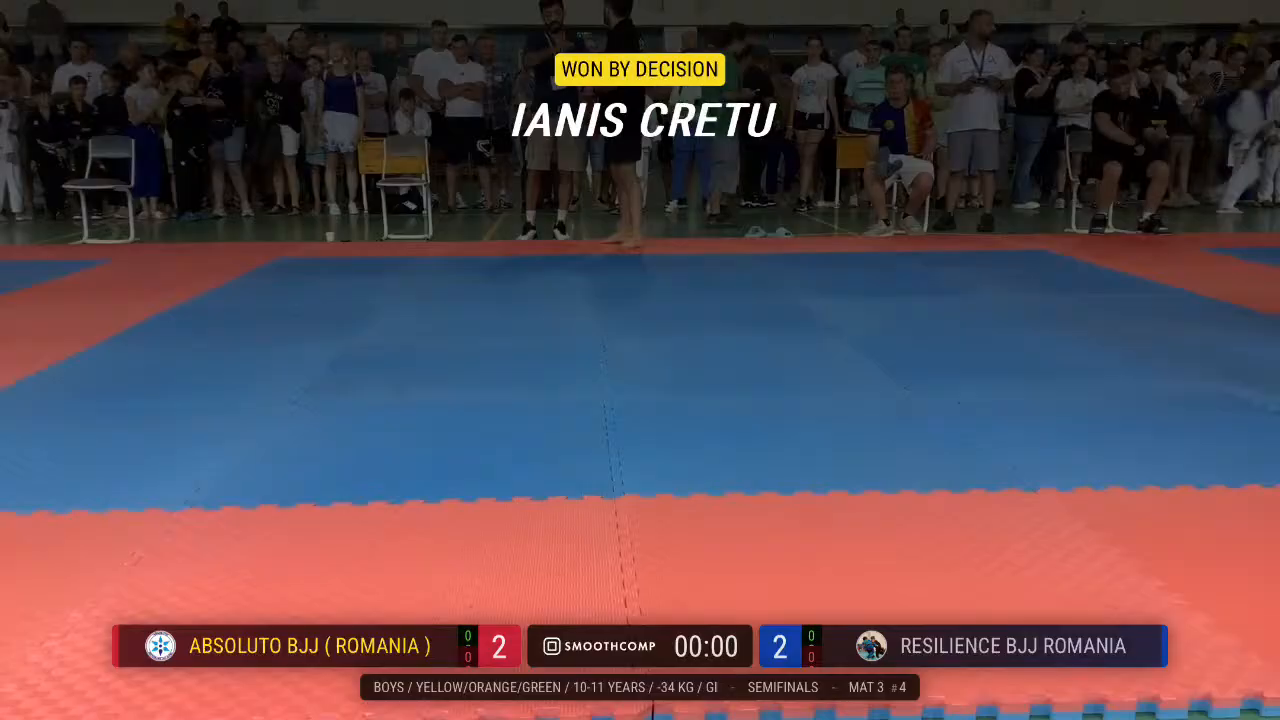 Frame at 00:22:43