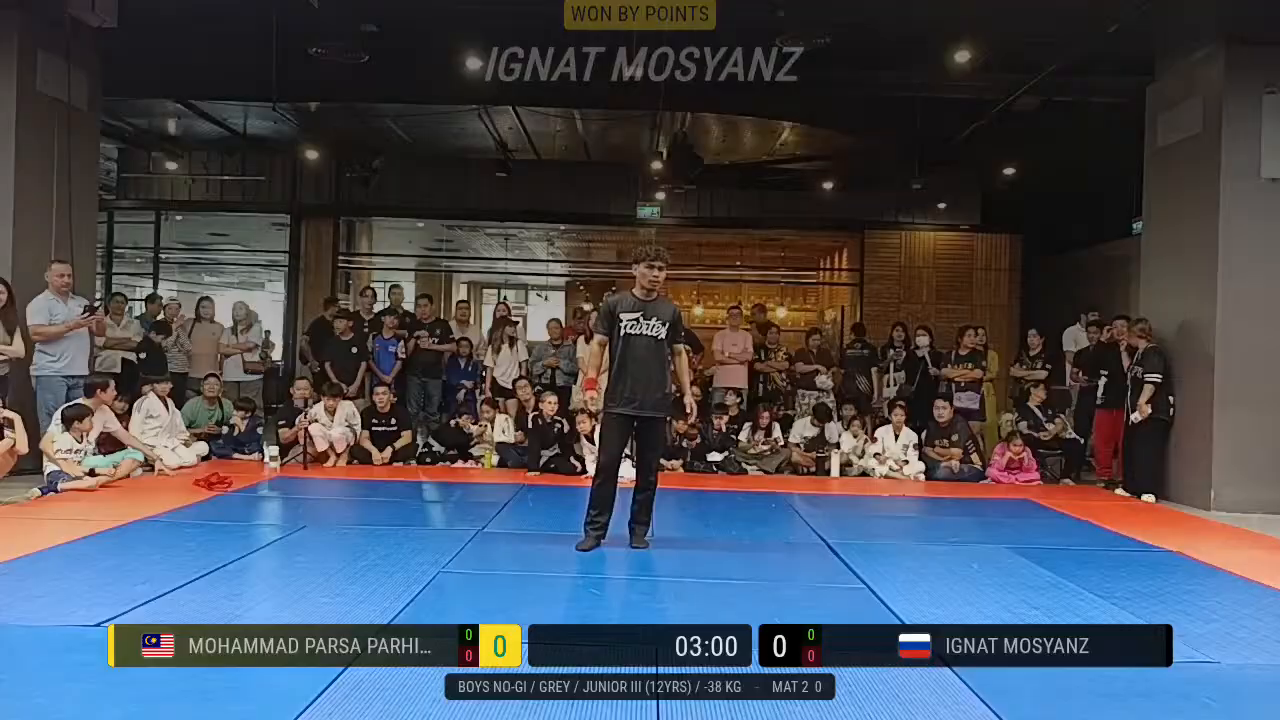 Frame at 00:15:20