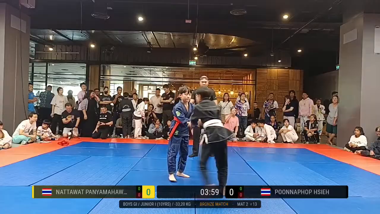 Frame at 00:39:55