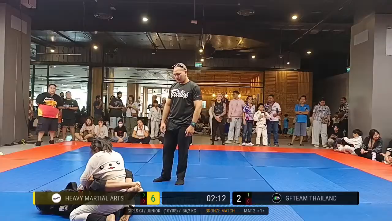 Frame at 00:59:53