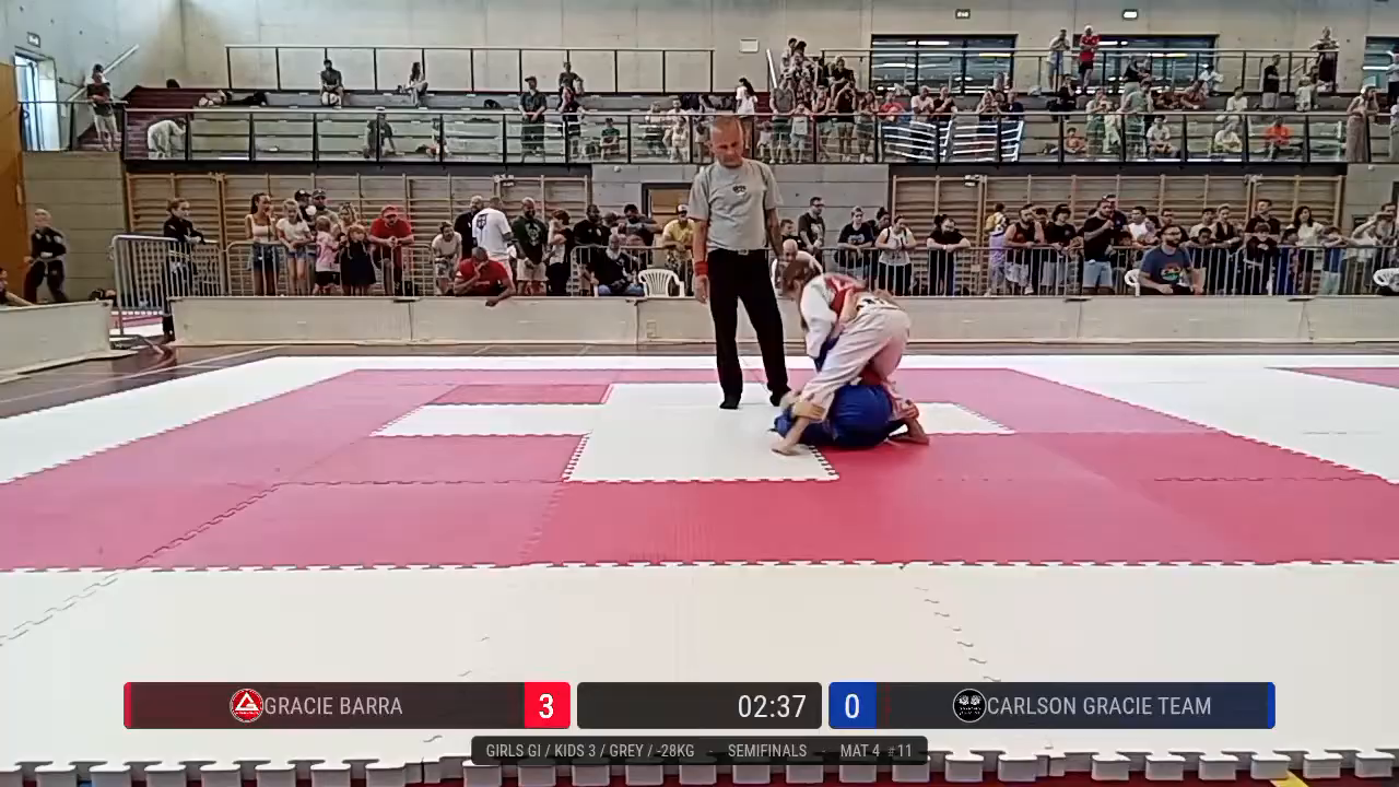 Frame at 00:35:54