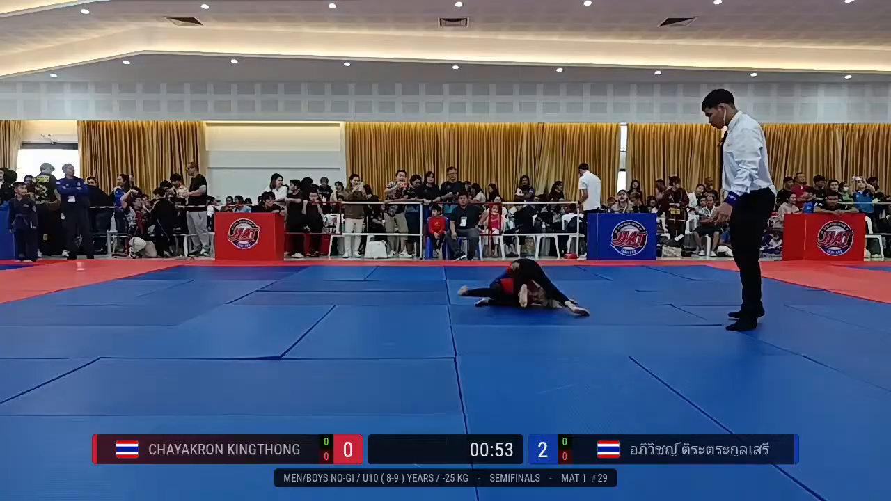 Frame at 00:33:55