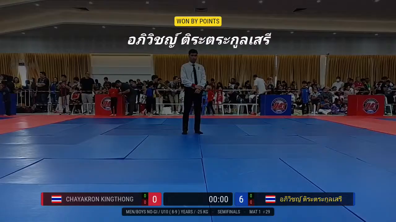 Frame at 00:35:09